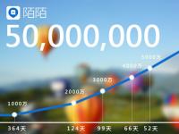 論節(jié)操的不重要性！陌陌成功上市