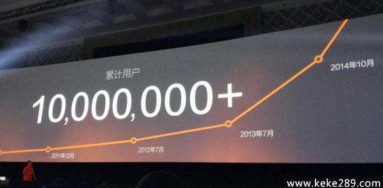 巨頭全民搞機(jī)，阿里表態(tài)只想搞高端機(jī)