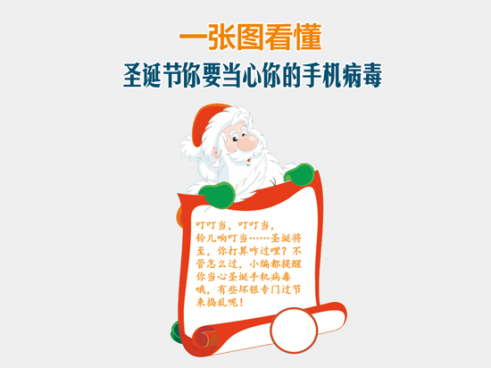 一張圖看懂：如何預防手機病毒