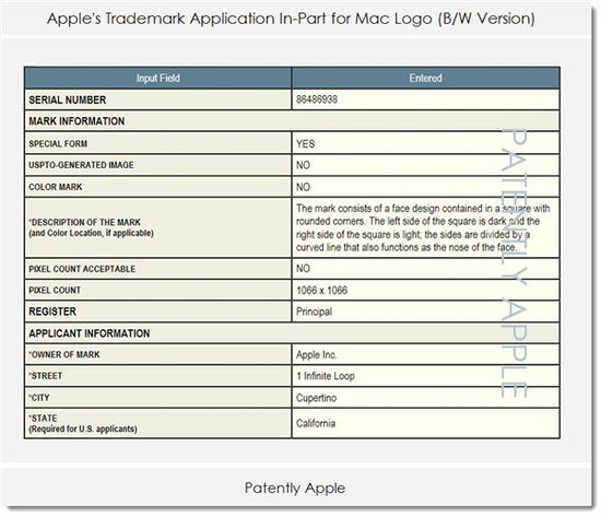 喪心病狂 蘋果為LOGO配色申請專利