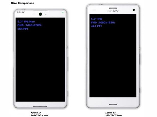 光學防抖+低音揚聲器技術 索尼Z4曝光