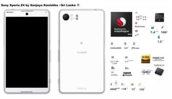 光學防抖+低音揚聲器技術 索尼Z4曝光