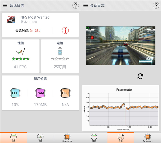 千元最強(qiáng)芯，64位八核MT6752性能測(cè)試