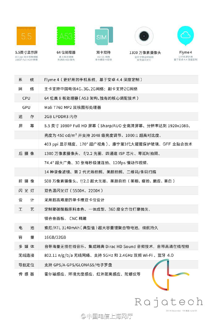 豬隊友曝料，魅藍Note電信版2月2日開賣