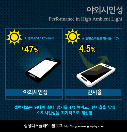 知道這8點(diǎn)，買手機(jī)就再也不怕被坑了