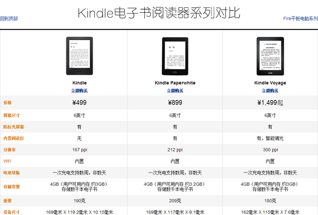 1499元！新一代Kindle標(biāo)準(zhǔn)版開(kāi)賣(mài)