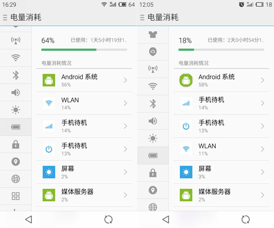 最大對(duì)手是自己，699元魅藍(lán)手機(jī)評(píng)測(cè)