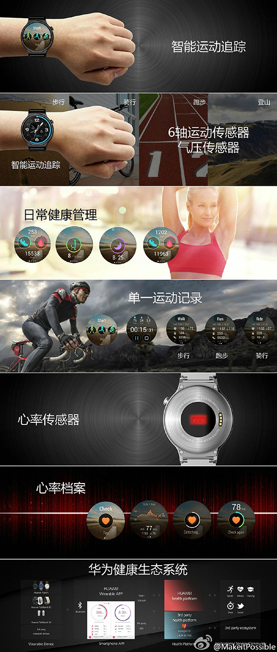 MWC頭炮！華為Watch領(lǐng)銜四品齊發(fā)