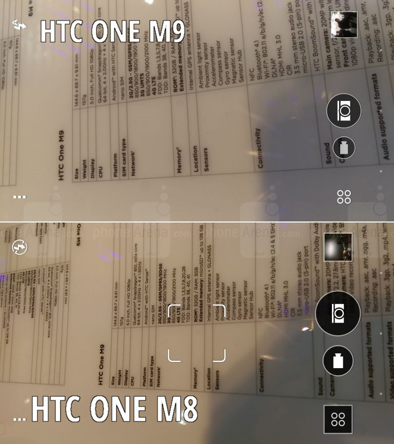 忽略四下巴，看看HTC One M9界面如何