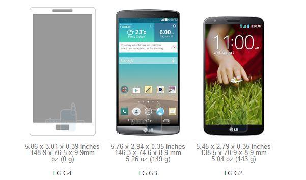 旗艦LG G4再曝光，這貨背叛G3變彎了