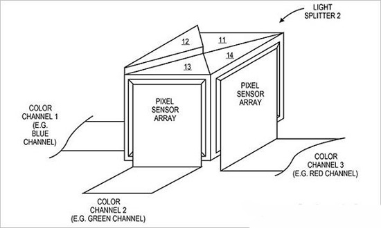 蘋果新專利：分光攝像頭，成像媲美單反