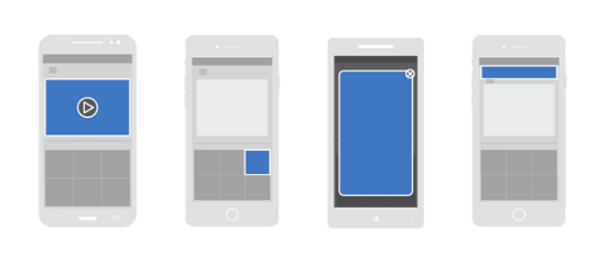 Facebook開發(fā)者大會盤點：物聯(lián)網(wǎng)和360度視頻