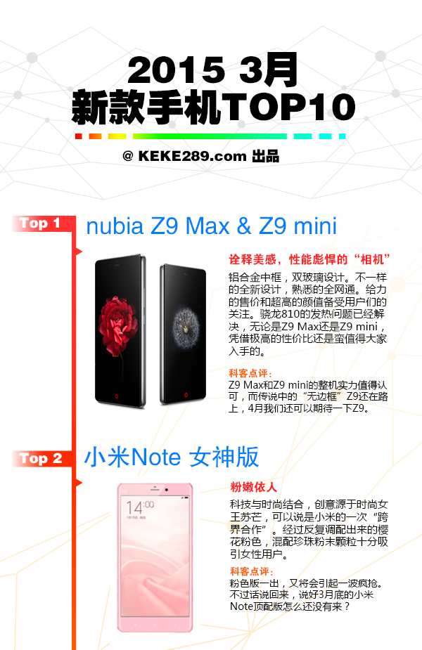 賞心悅目！3月新款手機(jī)TOP10