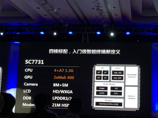 中國(guó)芯片戰(zhàn)：海思技術(shù)強(qiáng)，展訊重營(yíng)銷(xiāo)