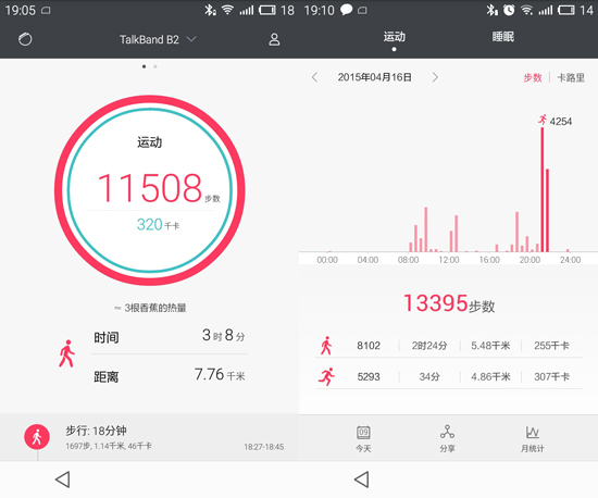 運(yùn)動商務(wù)兩相宜 華為手環(huán)B2評測