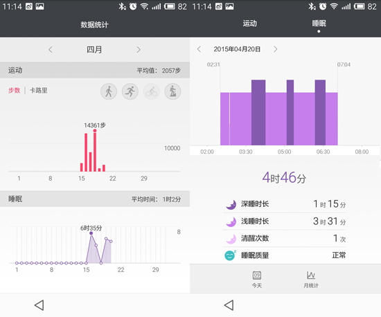 運(yùn)動商務(wù)兩相宜 華為手環(huán)B2評測