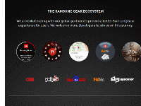 三星第七款智能手表確認(rèn)將采用圓形界面