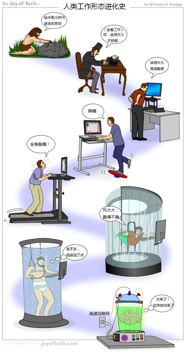 漫畫丨最高效的工作形態(tài)，你get了沒？