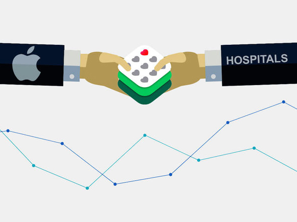 1431051860852766.jpg 蘋果要收集用戶DNA了,但不是為了產(chǎn)品