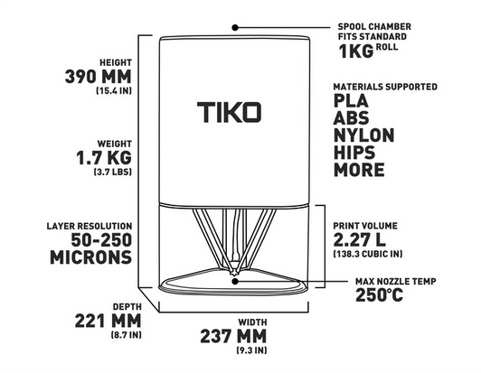 1431333217457504.png 盤(pán)點(diǎn)丨非常棒的七個(gè)眾籌項(xiàng)目,你從中看到未來(lái)趨勢(shì)了嗎?