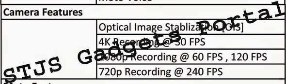 1600萬+光學防抖，最新Moto X參數曝光