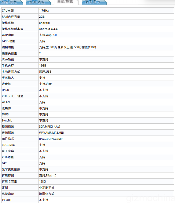 超長待機！vivo X5Max S現(xiàn)身工信部