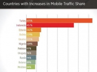 為什么千萬(wàn)不能用手機(jī)瀏覽色情網(wǎng)站？