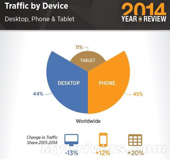 為什么千萬(wàn)不能用手機(jī)瀏覽色情網(wǎng)站？