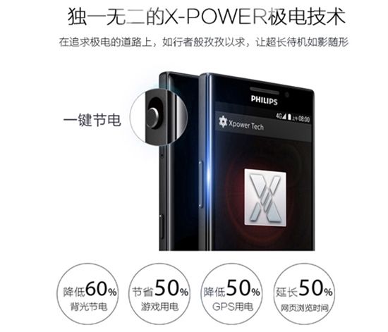 致敬經(jīng)典！待機王能否再續(xù)經(jīng)典傳奇？