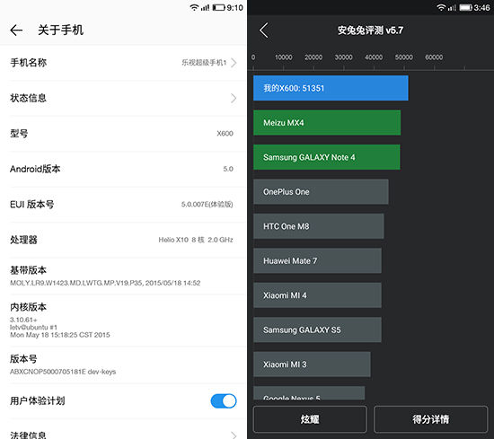 豈能小看無邊框？！樂視超級手機1體驗評測