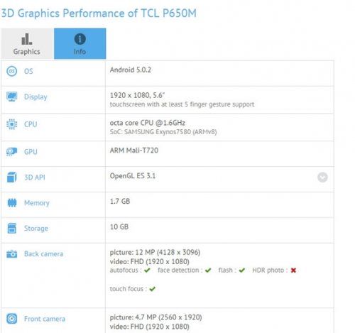 國人買手機愛多核？三星為中國定制八核芯片