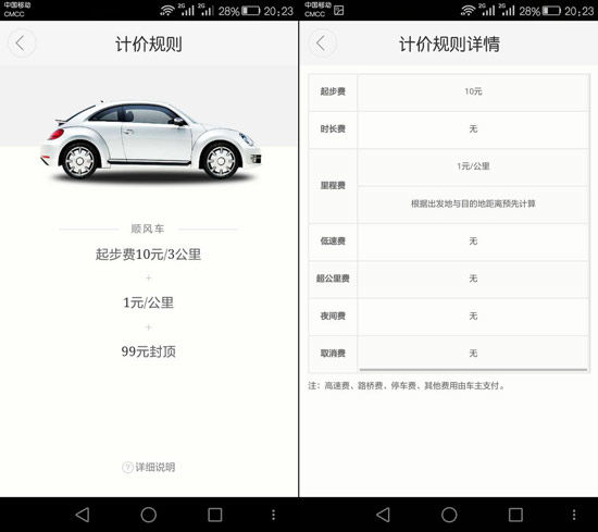 滴滴快的引風(fēng)來(lái)，推順風(fēng)車欲解決高峰出行難