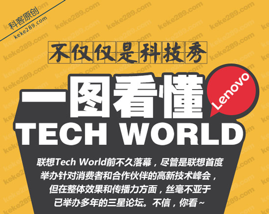 不僅僅是科技秀，一圖看懂聯(lián)想Tech World