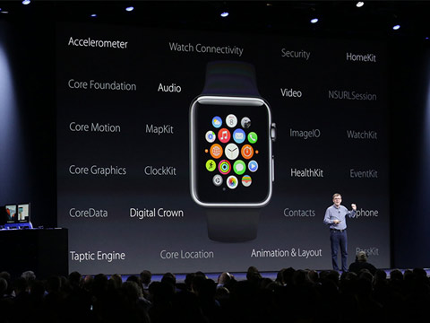 蘋果開發(fā)者大會上搞不懂的9大問題