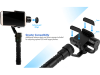 視頻丨手抖病何棄療，電動(dòng)三軸防抖手柄問世