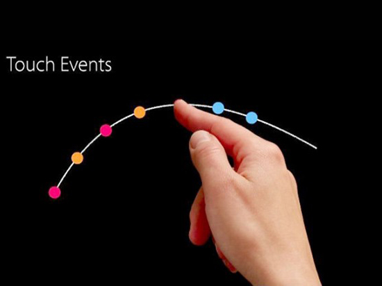 又抄三星？超大屏iPad Pro或配手寫筆