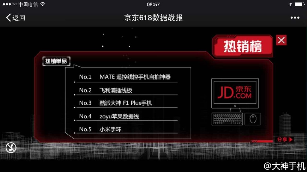 6·18盤點(diǎn) | 小米自黑 錘子特價 魅藍(lán)第一，然而并沒有什么用