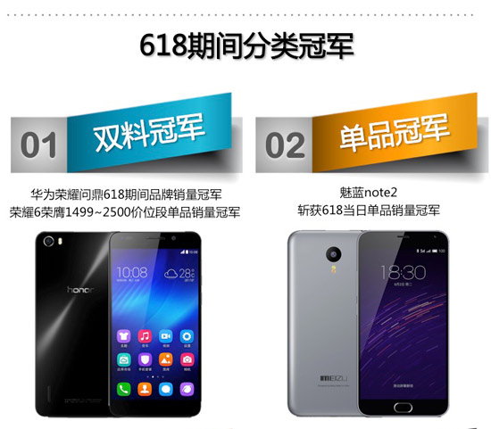 618大促京東手機(jī)銷量破400萬臺，任性曬單全解