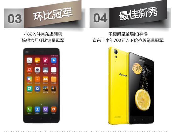 618大促京東手機(jī)銷量破400萬臺，任性曬單全解