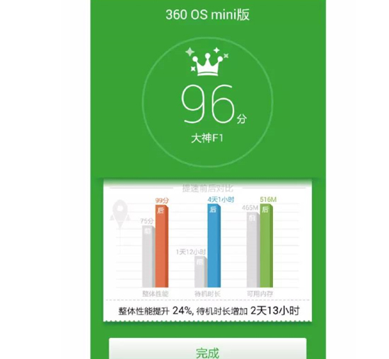 周鴻祎放大招了 360 OS mini 閃亮登場(chǎng)!