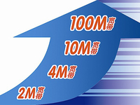 廣大網(wǎng)民的福音：民營寬帶要來了！