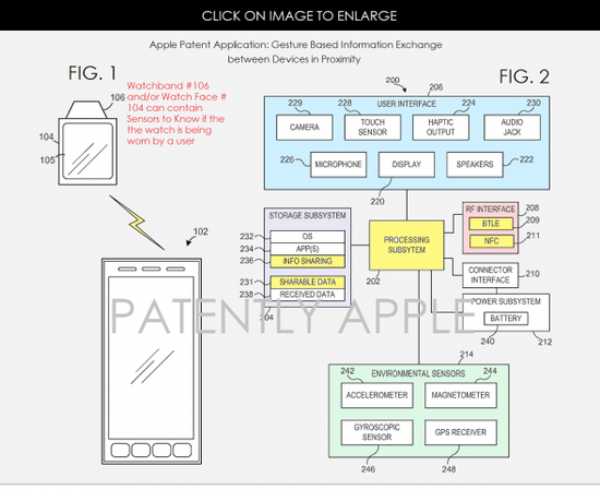 蘋果新專利曝光：肢體動(dòng)作可啟動(dòng)信息交換