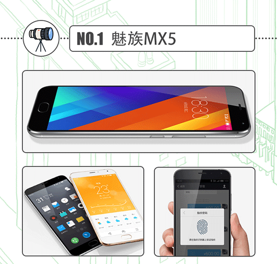 TOP10 | 放暑假了，換個(gè)新手機(jī)去裝逼吧！