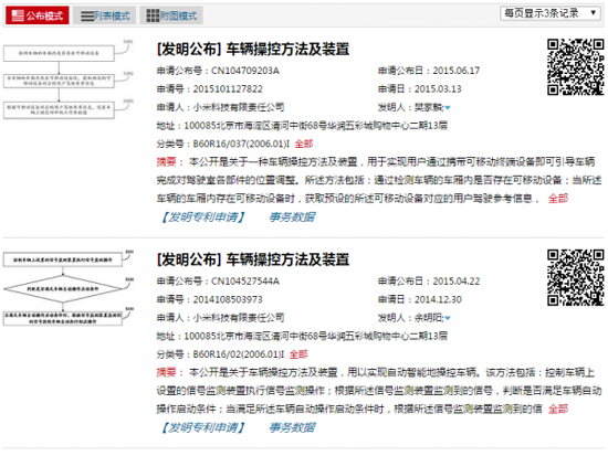 小米造車傳聞被證實(shí) 不是平衡車而是汽車？