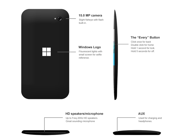 微軟壓感觸摸新技術(shù)曝光，蘋果不跪不行