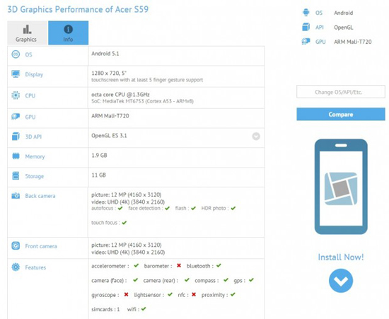 主打拍照雙1300萬，宏碁新機(jī)S59參數(shù)曝光