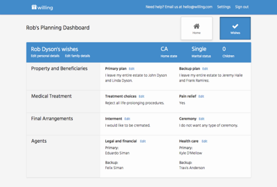 Willing：提前策劃葬禮，避開痛苦時(shí)期的不理智