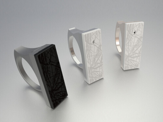 驚！現(xiàn)在連戒指都能控制手機(jī)了！