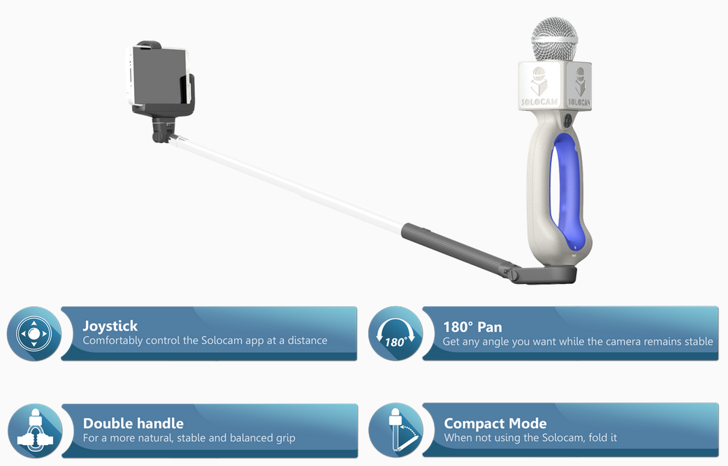 視頻：自拍神器中的神器 記者福音SoloCam