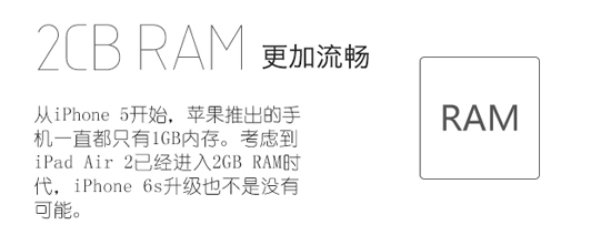 圖姐：性能激增！iPhone 6s最新消息匯總